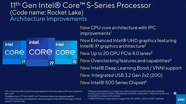 Intel Core i9-11900 2.5 GHz Desktop Processor Review