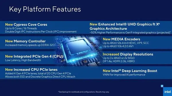 Intel Core i9-11900K 3.5 GHz Desktop Processor Review